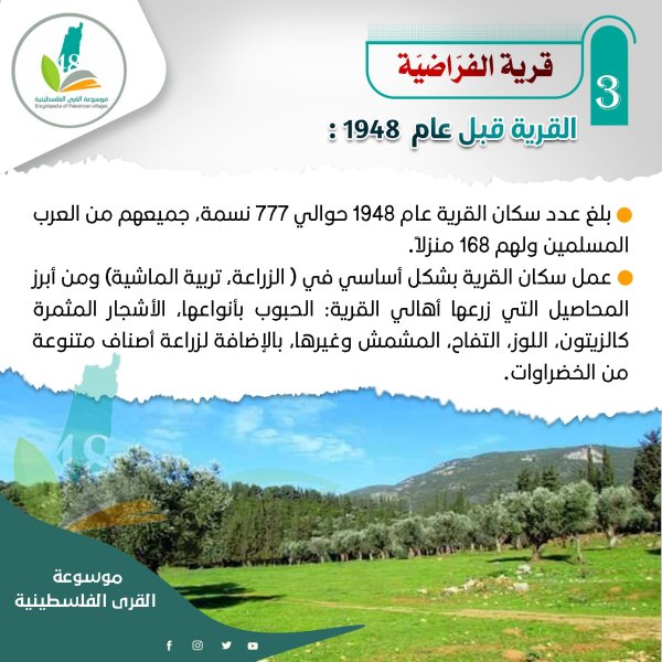 قرية الفراضية قبل عام 1948