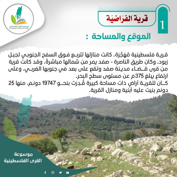 موقع ومساحة قرية الفراضية