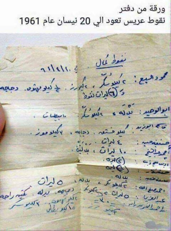 | موسوعة القرى الفلسطينية  | موسوعة القرى الفلسطينية