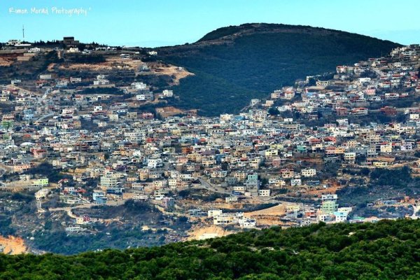 | موسوعة القرى الفلسطينية  | موسوعة القرى الفلسطينية