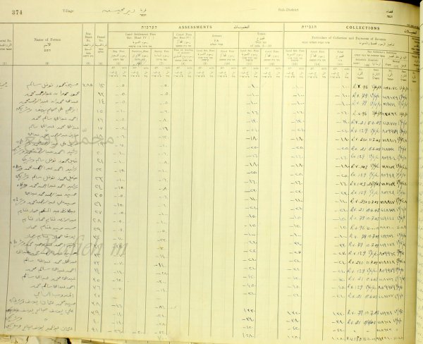  | موسوعة القرى الفلسطينية