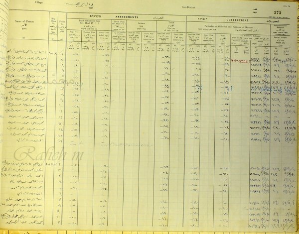  | موسوعة القرى الفلسطينية