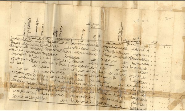 | موسوعة القرى الفلسطينية  | موسوعة القرى الفلسطينية