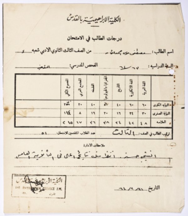  | موسوعة القرى الفلسطينية