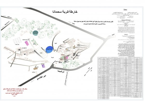 | موسوعة القرى الفلسطينية  | موسوعة القرى الفلسطينية