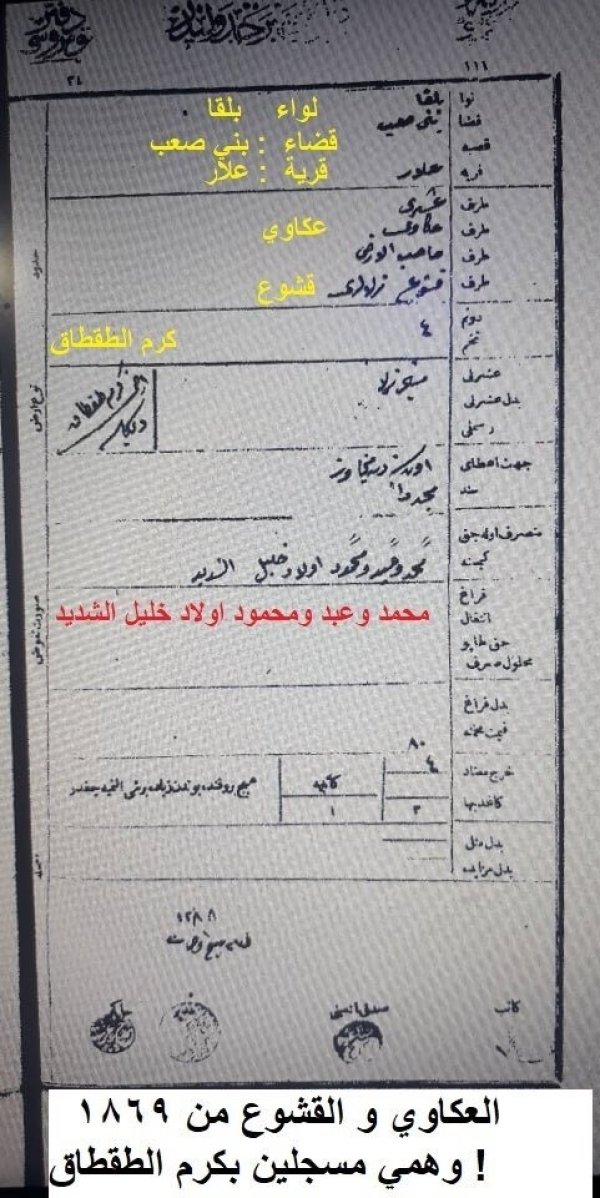 | موسوعة القرى الفلسطينية  | موسوعة القرى الفلسطينية