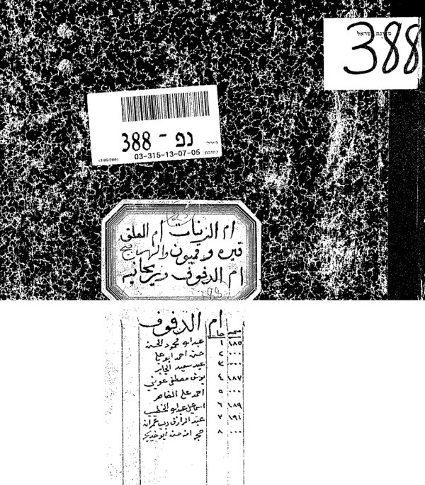 عرفت من عائلات أم الدفوف ما ورد ذكر بعضهم في السجل العثماني المحفوظ في أرشيف الاحتلال وهذه صورة منه عرفت من عائلات أم الدفوف ما ورد ذكر بعضهم في السجل العثماني المحفوظ في أرشيف الاحتلال وهذه صورة منه