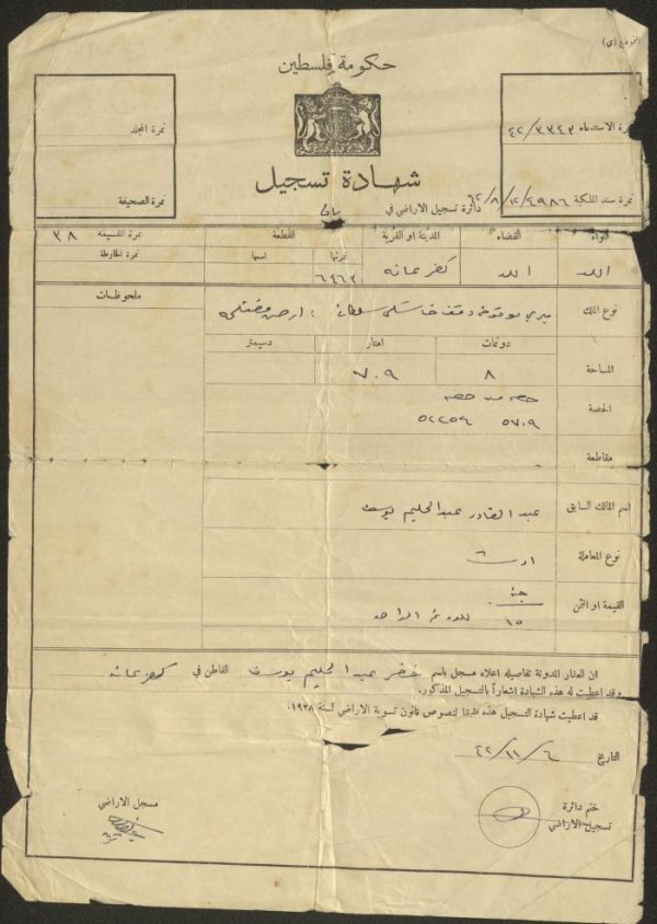 قرية ملبس / يافا قرية ملبس / يافا