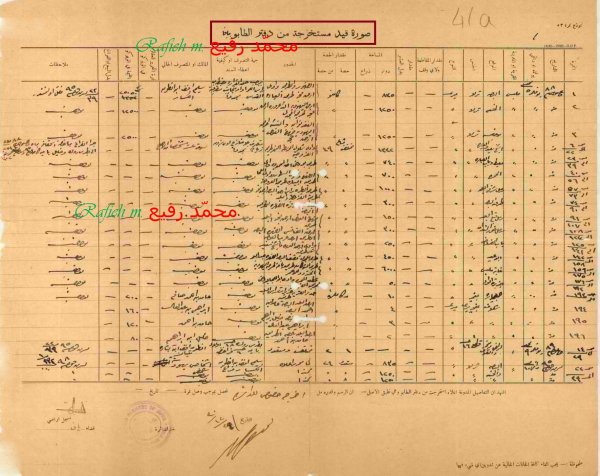 وثائق بالغة النُّدرة والأهمية؛ غَيضٌ من فَيضٍ يصعبُ نَشره كاملاً هنا.. ❗ قرية (ملبّس؛ مستعمرة بتاح تكفا؛ يافا؛ فلسطين المحتلّة) و(مالكوها)، نقلا عن https://www.facebook.com/521126750/posts/10157547937581751/?mibextid=WC7FNe وثائق بالغة النُّدرة والأهمية؛ غَيضٌ من فَيضٍ يصعبُ نَشره كاملاً هنا.. ❗ قرية (ملبّس؛ مستعمرة بتاح تكفا؛ يافا؛ فلسطين المحتلّة) و(مالكوها)، نقلا عن https://www.facebook.com/521126750/posts/10157547937581751/?mibextid=WC7FNe