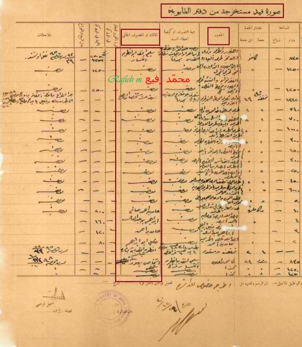 وثائق بالغة النُّدرة والأهمية؛ غَيضٌ من فَيضٍ يصعبُ نَشره كاملاً هنا.. ❗ قرية (ملبّس؛ مستعمرة بتاح تكفا؛ يافا؛ فلسطين المحتلّة) و(مالكوها)، نقلا عن https://www.facebook.com/521126750/posts/10157547937581751/?mibextid=WC7FNe وثائق بالغة النُّدرة والأهمية؛ غَيضٌ من فَيضٍ يصعبُ نَشره كاملاً هنا.. ❗ قرية (ملبّس؛ مستعمرة بتاح تكفا؛ يافا؛ فلسطين المحتلّة) و(مالكوها)، نقلا عن https://www.facebook.com/521126750/posts/10157547937581751/?mibextid=WC7FNe