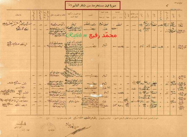 وثائق بالغة النُّدرة والأهمية؛ غَيضٌ من فَيضٍ يصعبُ نَشره كاملاً هنا.. ❗ قرية (ملبّس؛ مستعمرة بتاح تكفا؛ يافا؛ فلسطين المحتلّة) و(مالكوها)، نقلا عن https://www.facebook.com/521126750/posts/10157547937581751/?mibextid=WC7FNe وثائق بالغة النُّدرة والأهمية؛ غَيضٌ من فَيضٍ يصعبُ نَشره كاملاً هنا.. ❗ قرية (ملبّس؛ مستعمرة بتاح تكفا؛ يافا؛ فلسطين المحتلّة) و(مالكوها)، نقلا عن https://www.facebook.com/521126750/posts/10157547937581751/?mibextid=WC7FNe