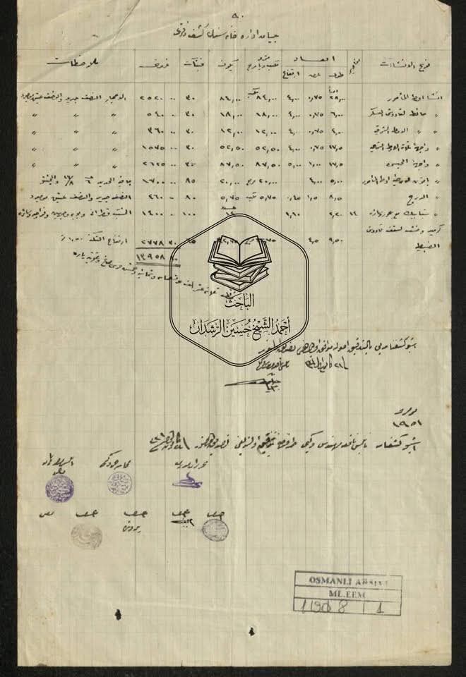بيسان | موسوعة القرى الفلسطينية